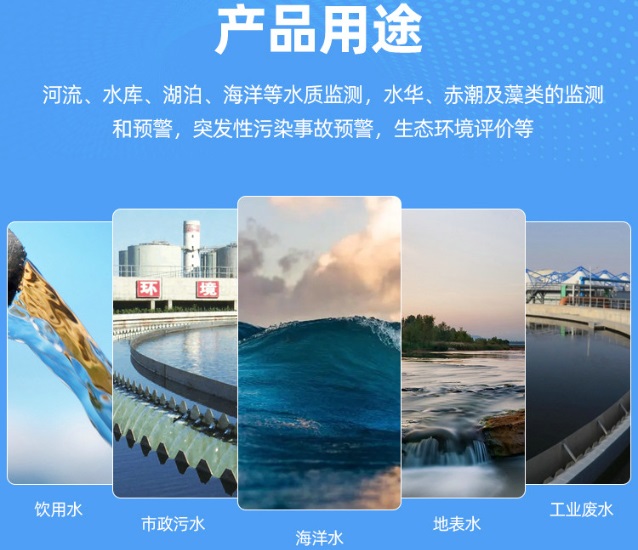 1691720564485399.jpg 浮标用途.jpg